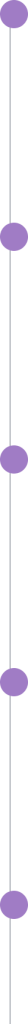 straight line