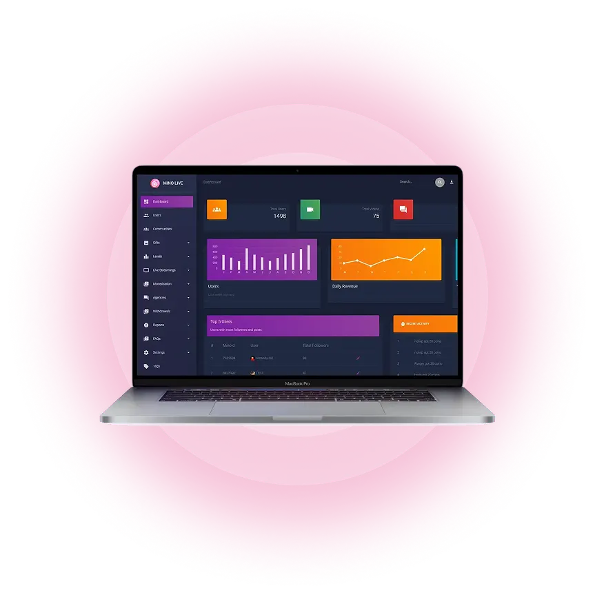 admin dashboard