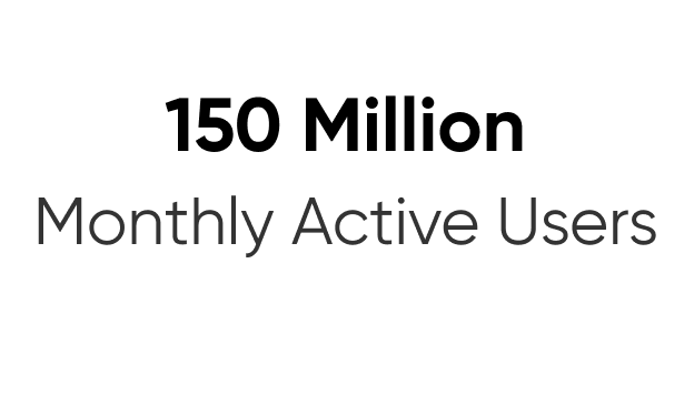 user activity