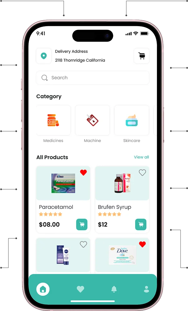 products
