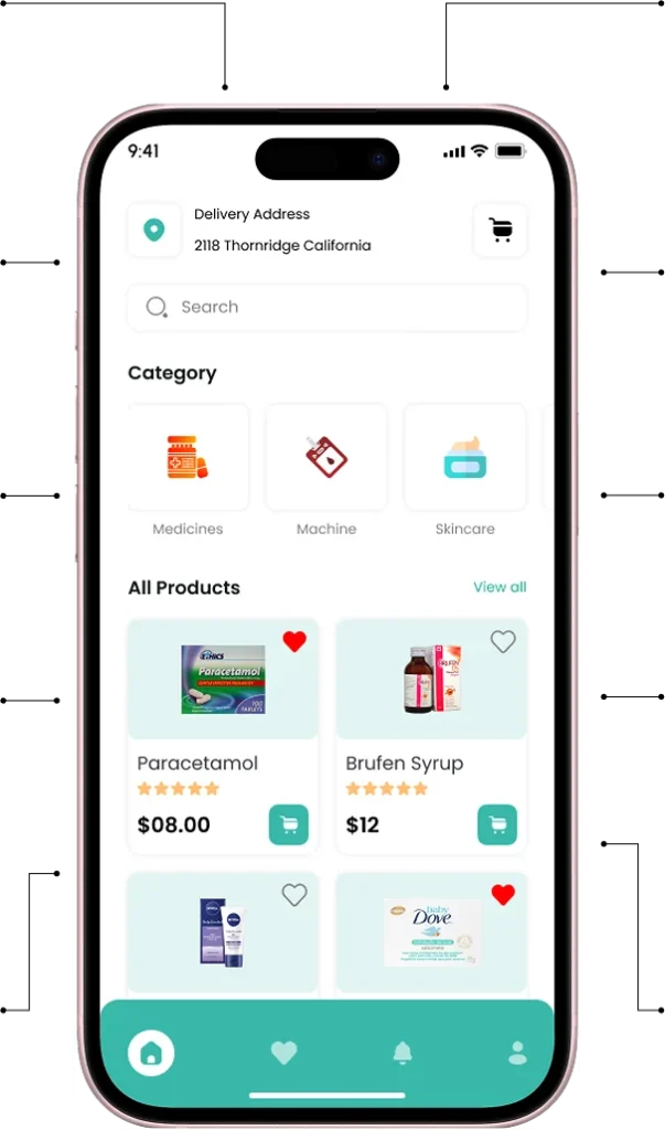 products