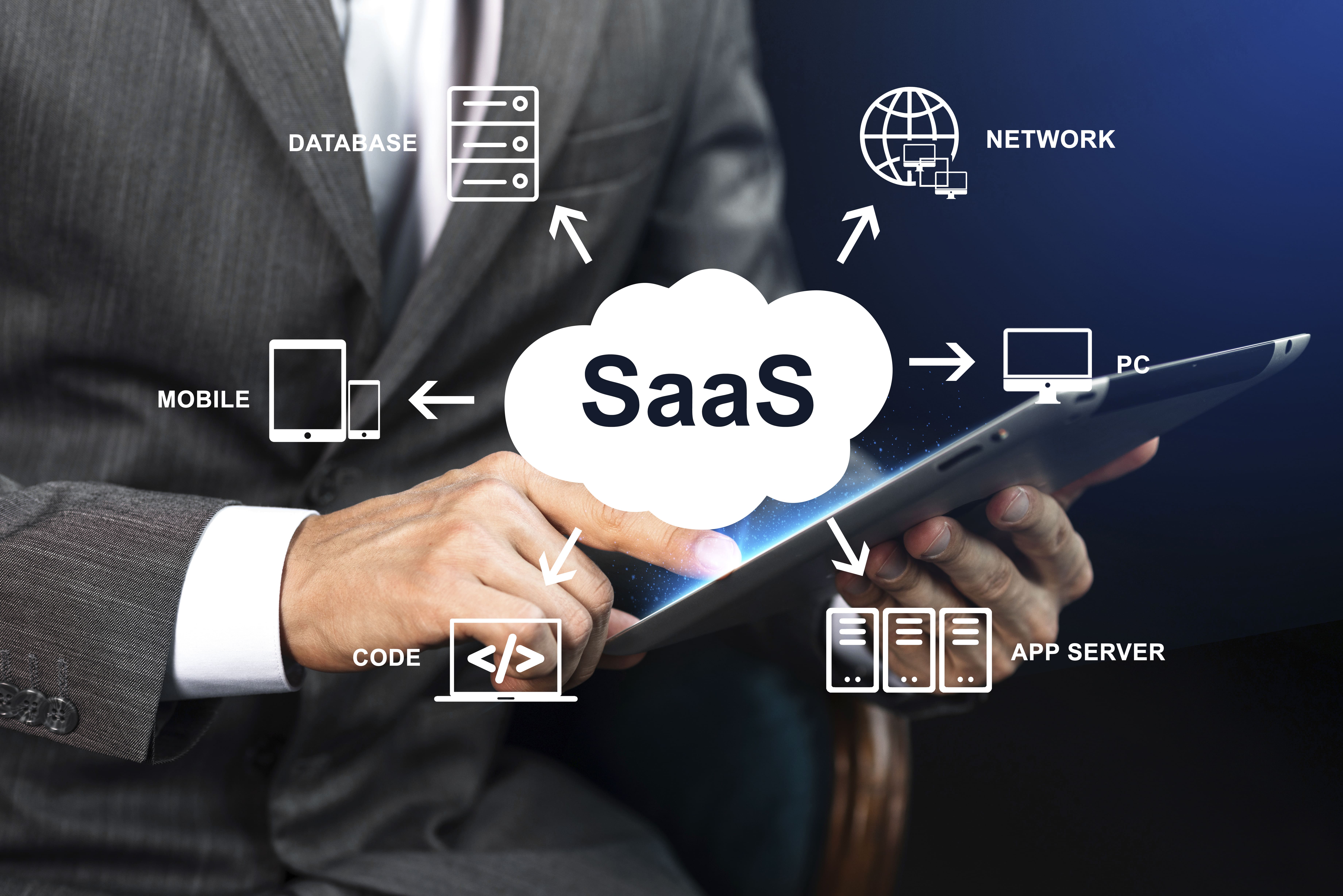 saas-concept-collage-min