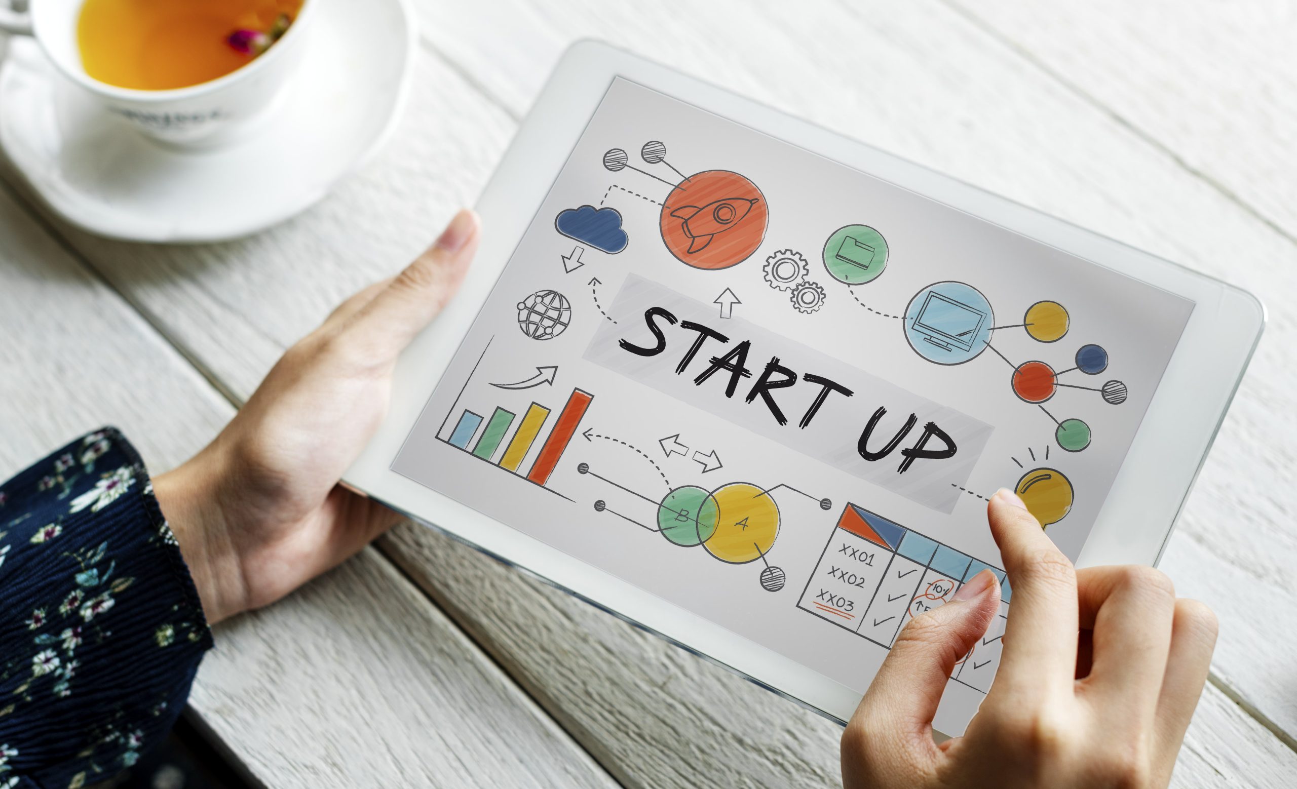 Why does any Startup Build an MVP First - 2-min
