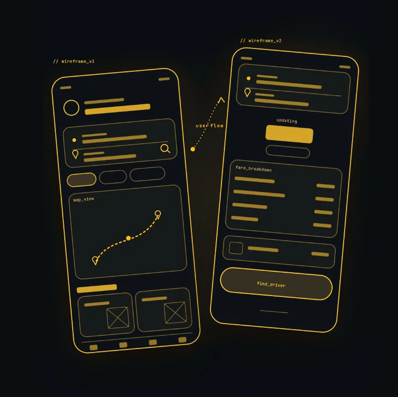 Custom taxi app development for unique ideas