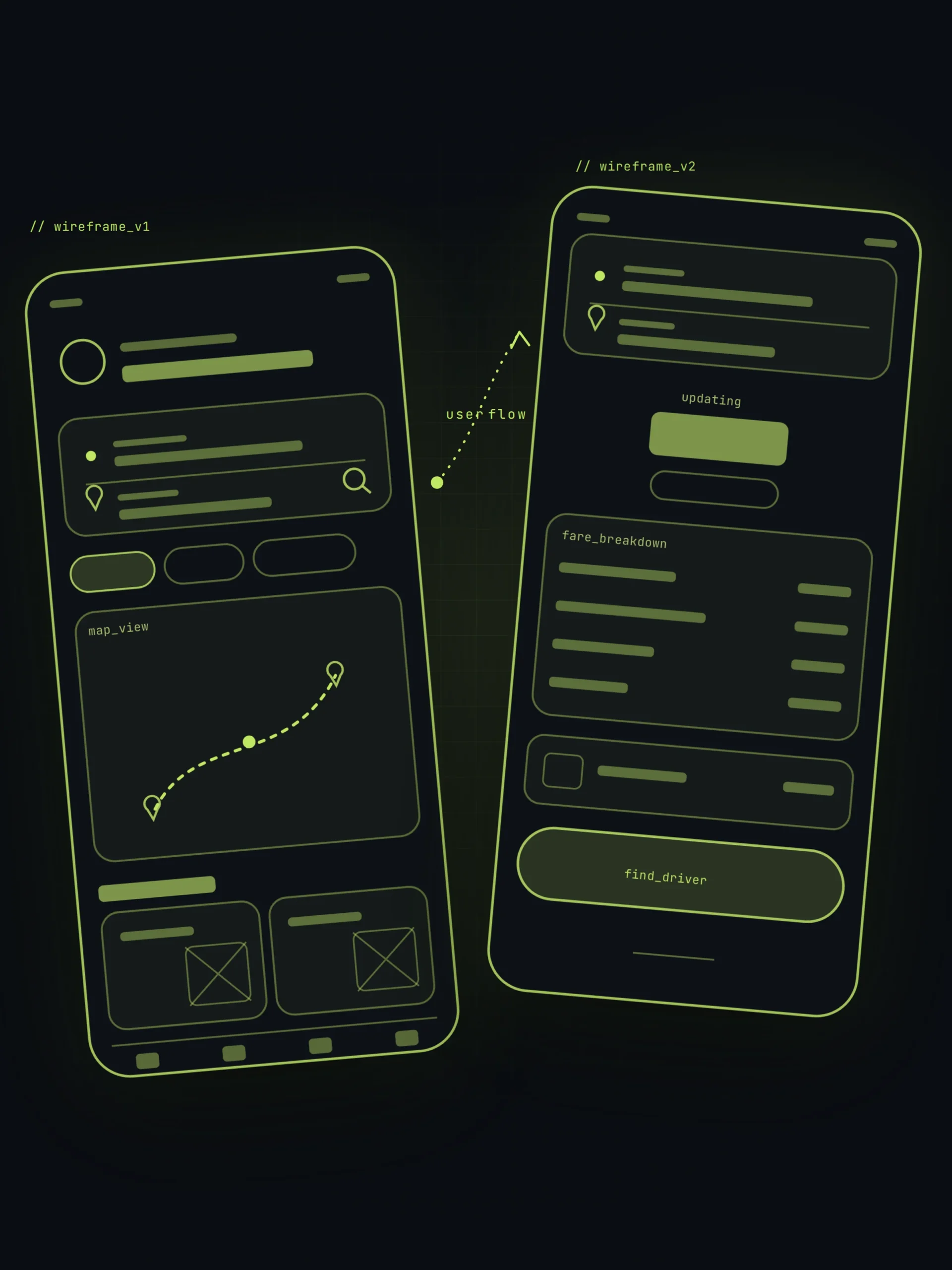 Custom taxi app development for unique ideas