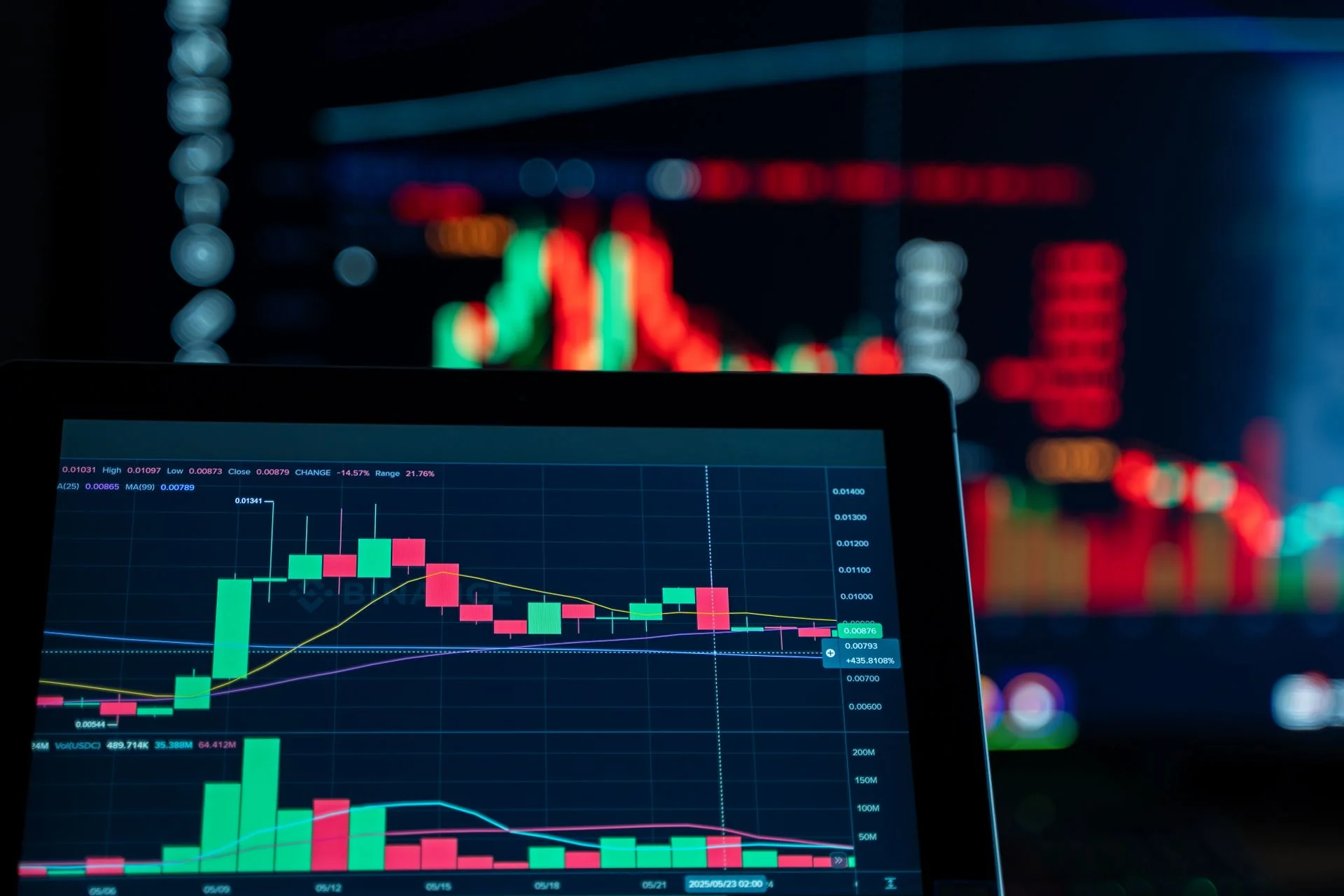 Centralized spot and derivatives exchange platform with order book matching and margin trading