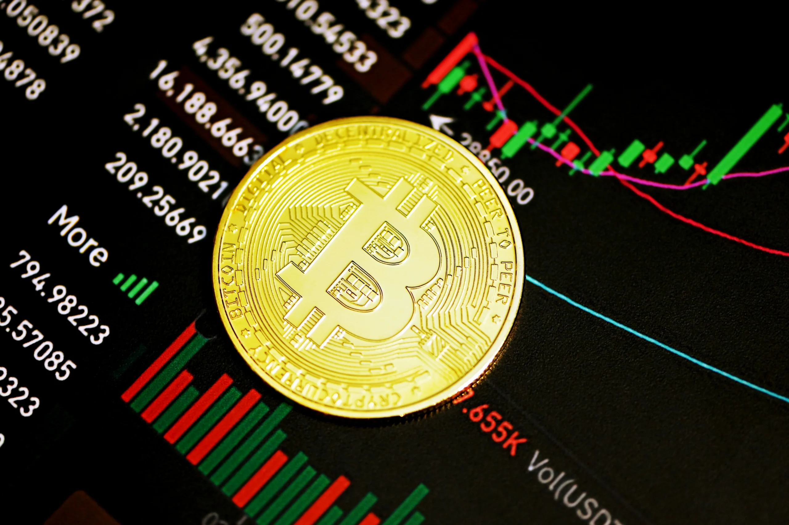 Hybrid DeFi integrated exchange bridging centralized matching with on chain wallet settlement