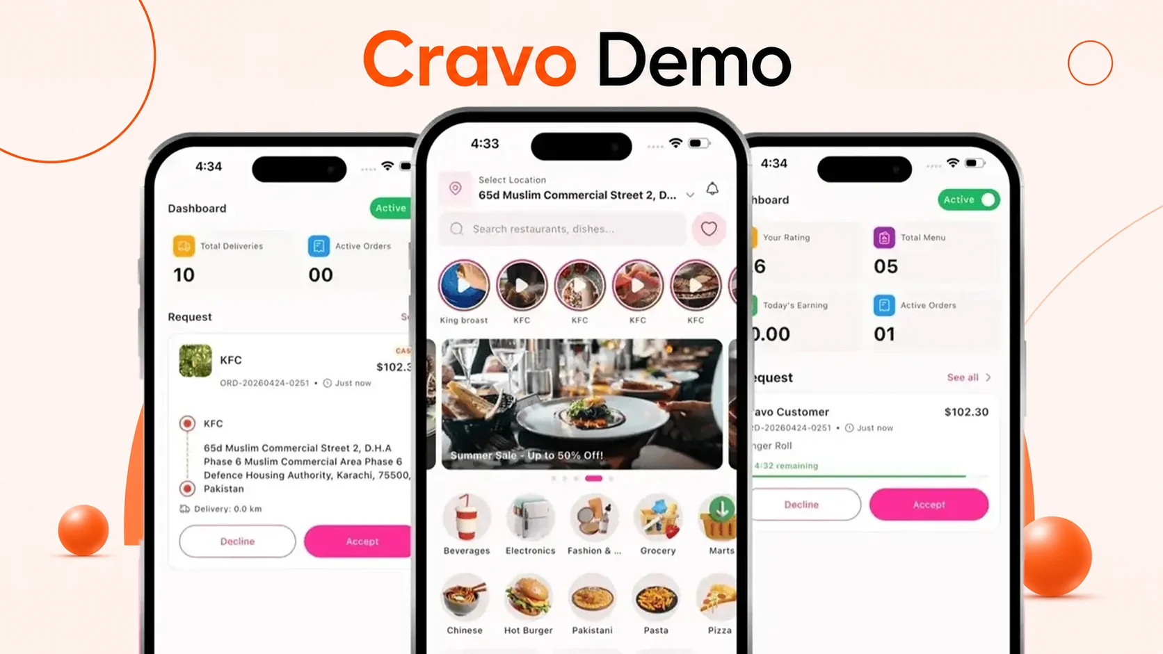 Grubhub clone service walkthrough video — the delivery platform running on web, iOS, and Android