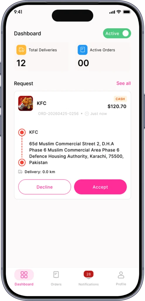 Rider dashboard showing online toggle, delivery counts and an incoming order request with accept and decline