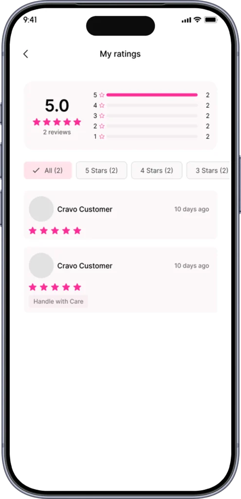 Rider ratings screen with average score and customer feedback