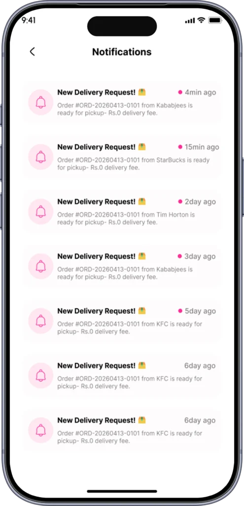 Customer notification centre with order updates and promotions